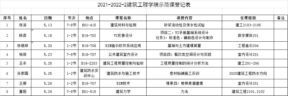 QQ图片20220513111126.jpg